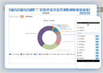 【WPS上傳微信-九云圖-WPS傳到微信】不限,價格,廠家,供應商,軟件開發