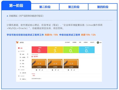 廈門軟件測試價格 python培訓哪家好 廈門中公優就業 淘學培訓