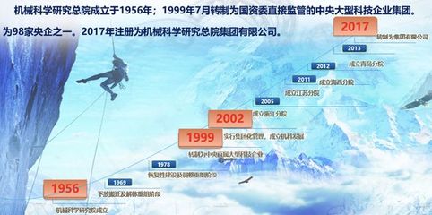 以使能工具性&ldquo;高端制造裝備&rdquo;為主戰場, 打贏&ldquo;產業基礎高級化、產業鏈現代化&rdquo;攻堅戰
